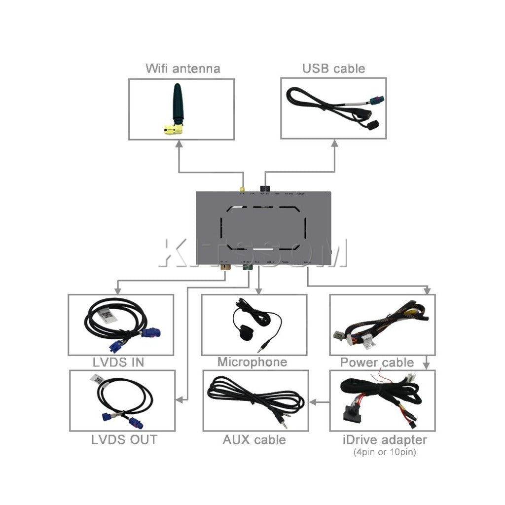 Interface Carplay V2 BMW X1 X3 X4 X5 X6 320 318 316 118 116 120 2010 2011 2012 2013-V2 CAR AUDIO-Kitssom