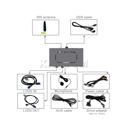 Interface Carplay V2 Land Rover Harman Evoque Sport Discovery 2015 2016 2017 2018-V2 CAR AUDIO-Kitssom