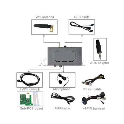 Interface Carplay V2 Porsche Cayenne, Macan, Boxster, Panamera, 911, 912 2011 2012 2013 2014 2015-V2 CAR AUDIO-Kitssom